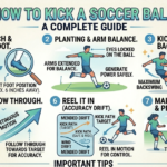 How to Kick a Soccer Ball with Power and Accuracy